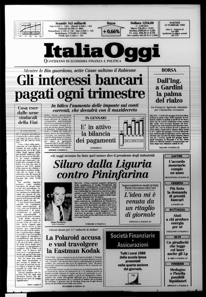 Italia oggi : quotidiano di economia finanza e politica